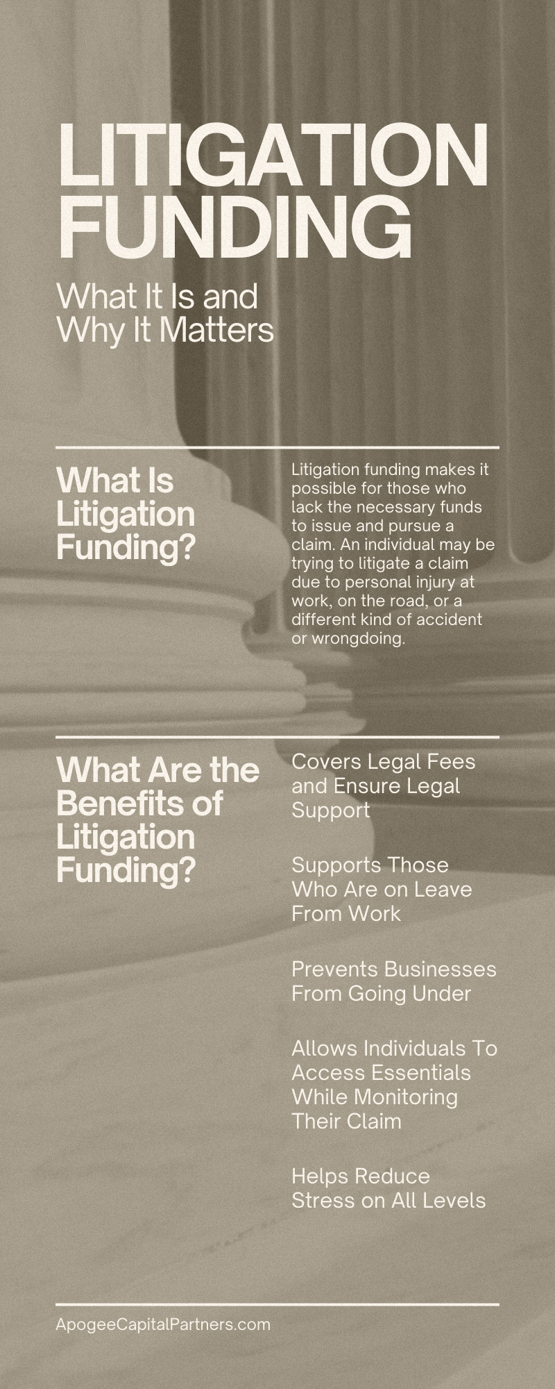 Litigation Funding: What It Is and Why It Matters