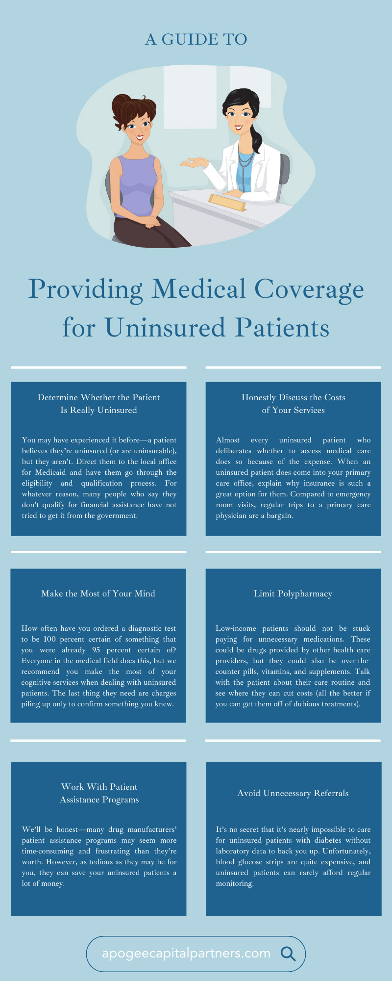 A Guide To Providing Medical Coverage for Uninsured Patients
