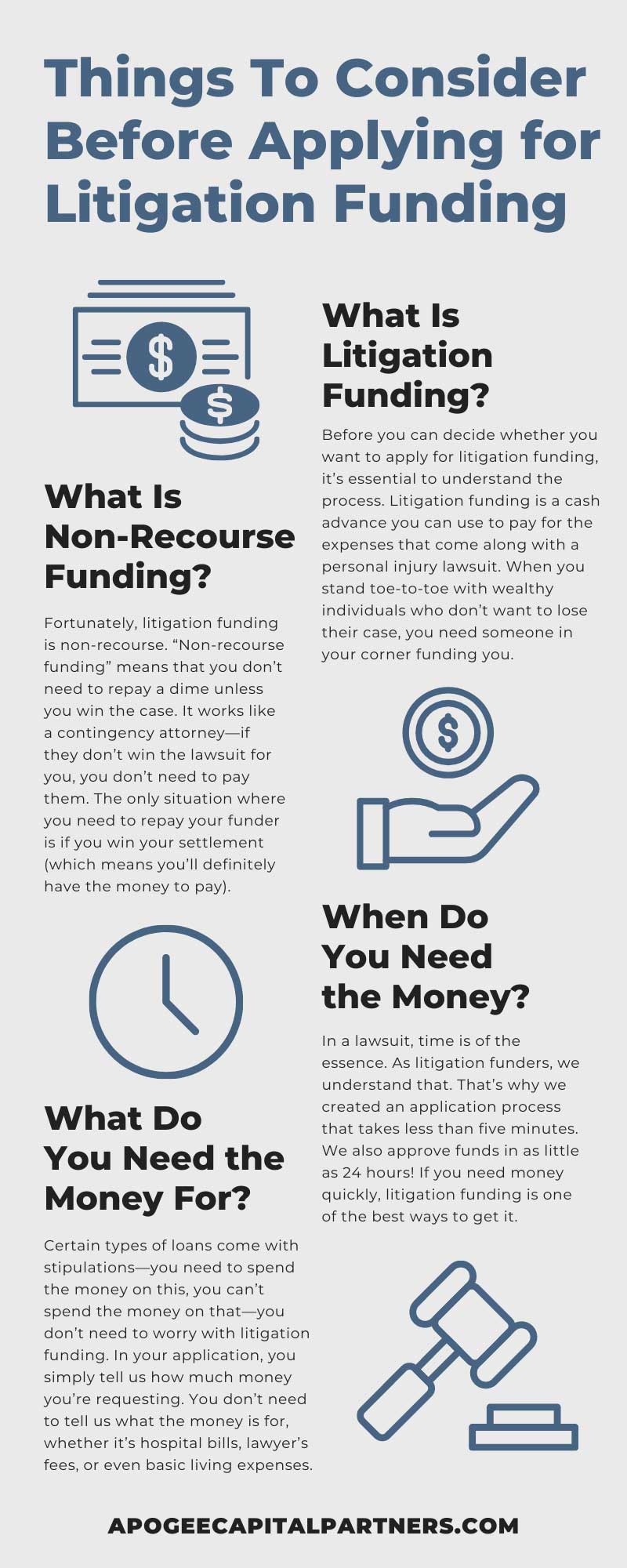 Things To Consider Before Applying for Litigation Funding
