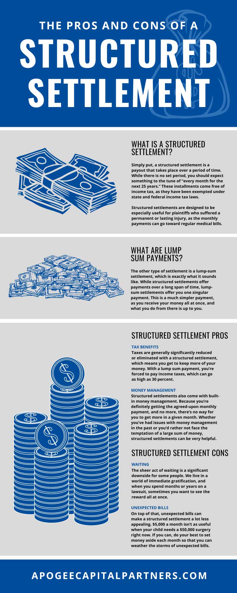 The Pros and Cons of a Structured Settlement