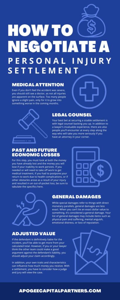 How To Negotiate a Personal Injury Settlement